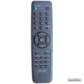 Controle remoto tv philips