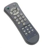 Controle remoto tv Philco
